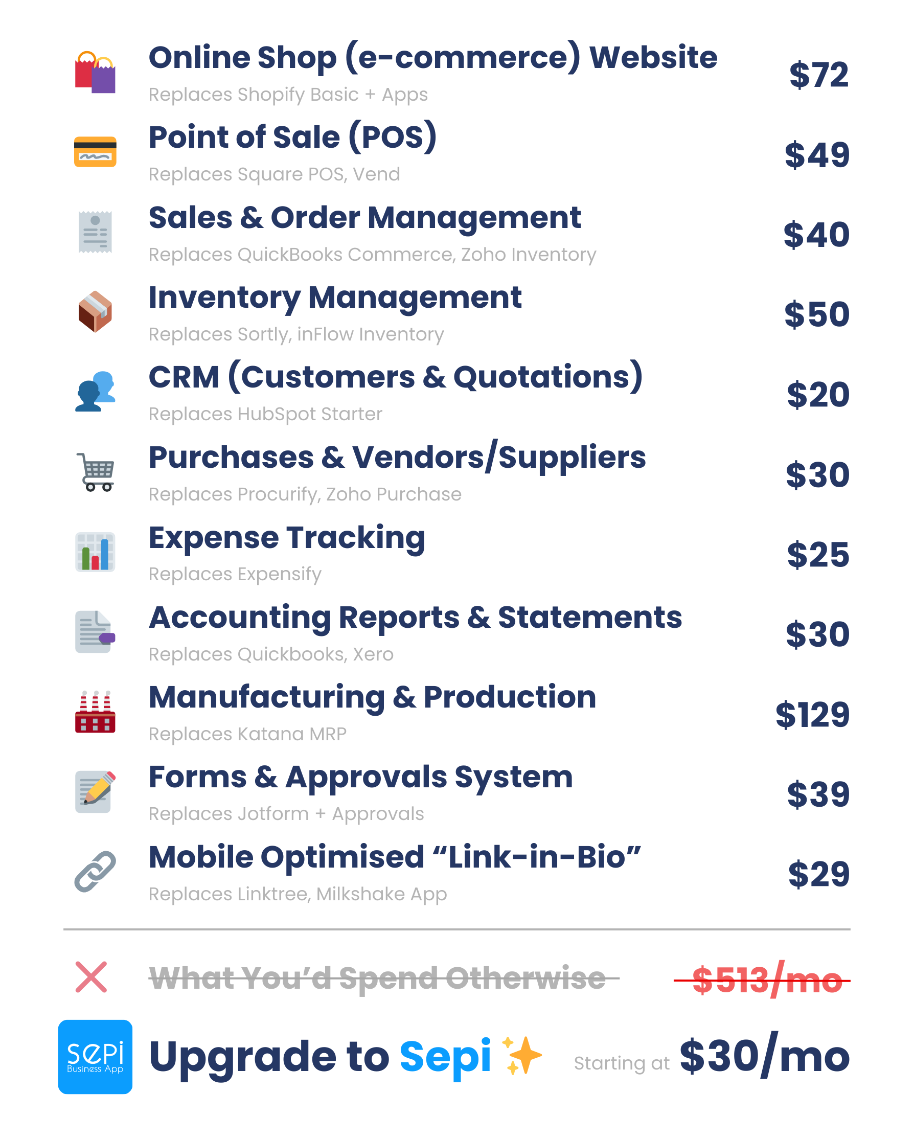 Sepi-Price-Anchor-2 Sepi replaces multiple apps and puts everything in one place